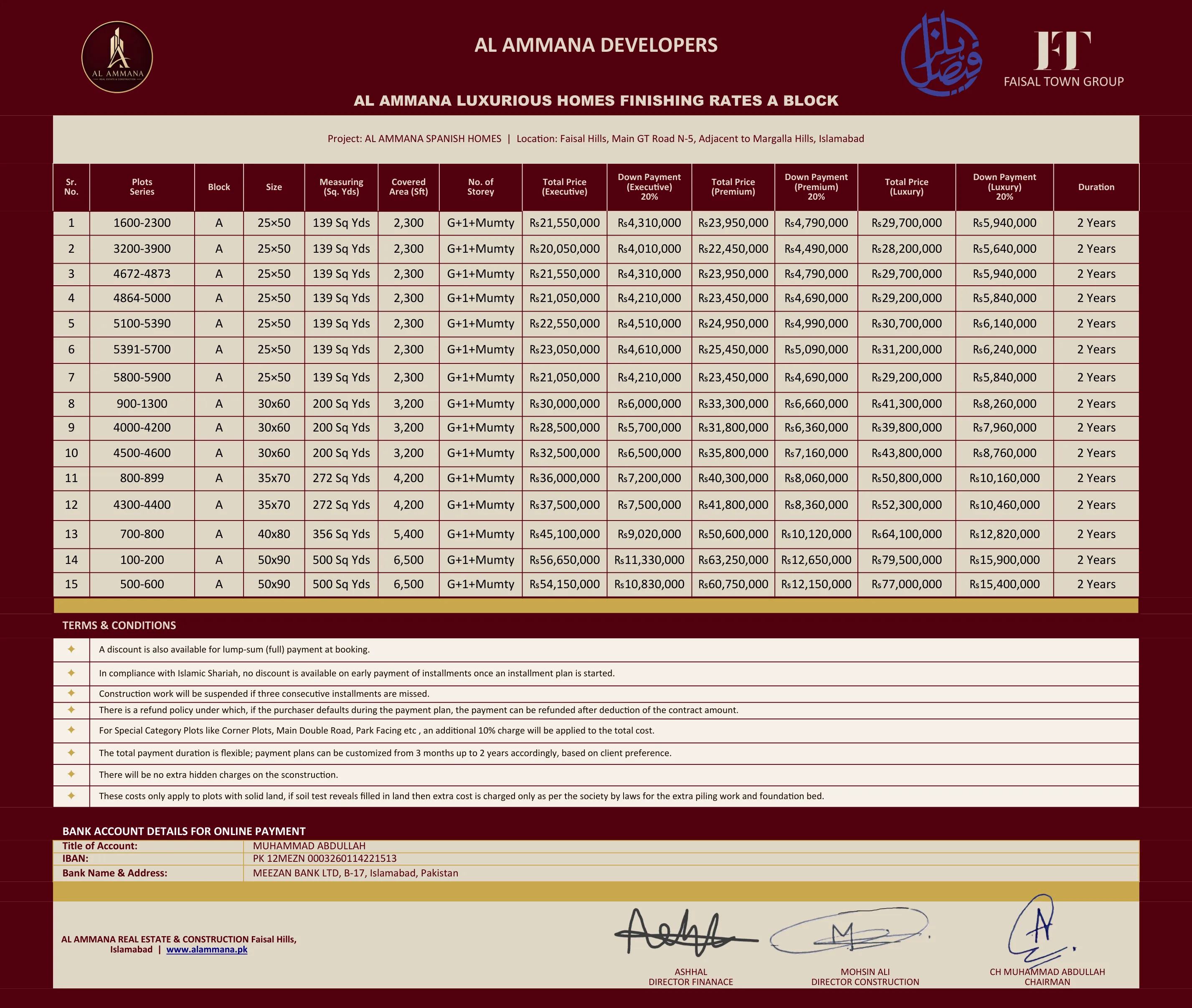 Block A — التشطيب الكامل