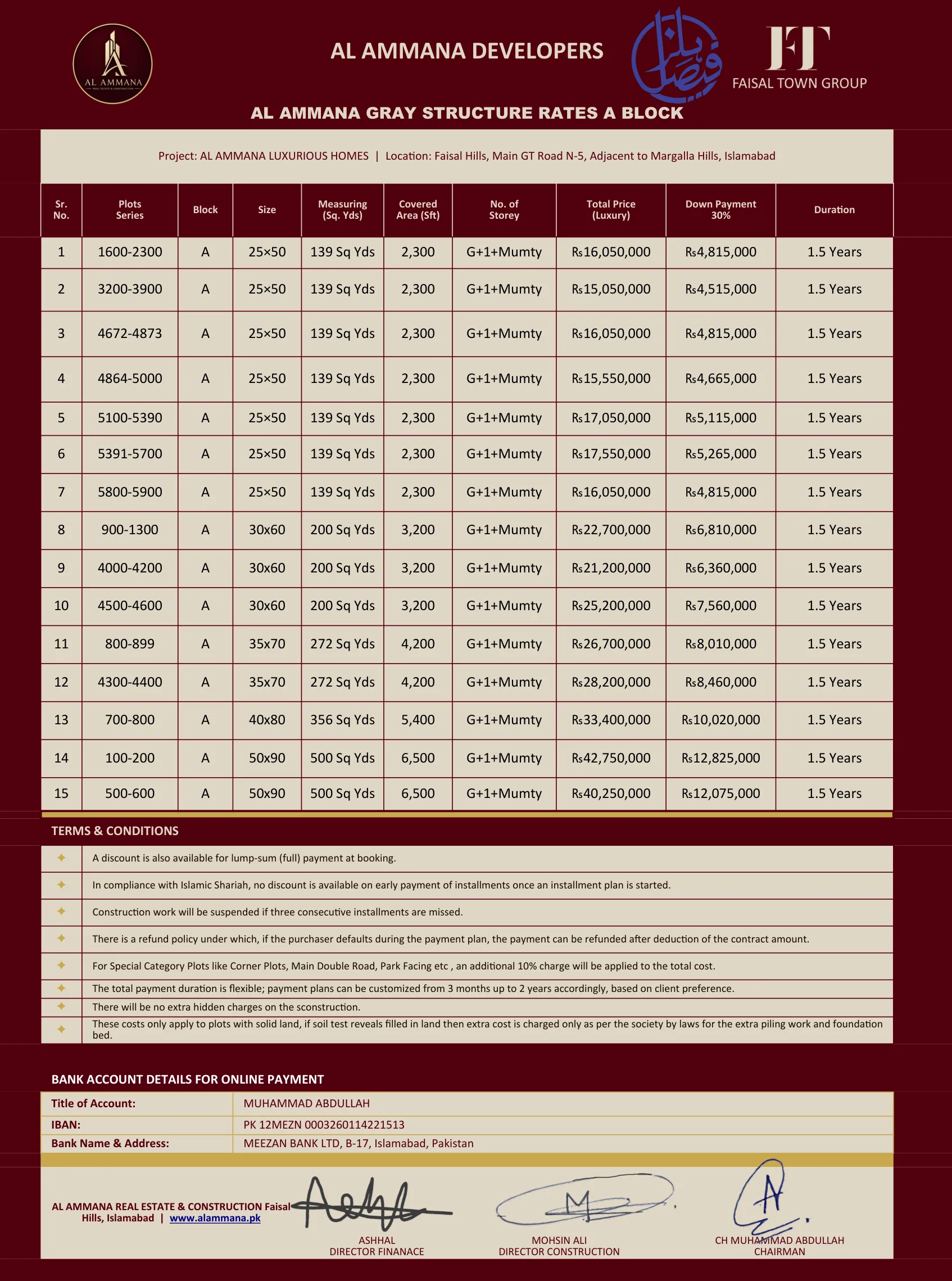 Block A — Gray Structure Payment Plan — rate list for house construction in Faisal Hills