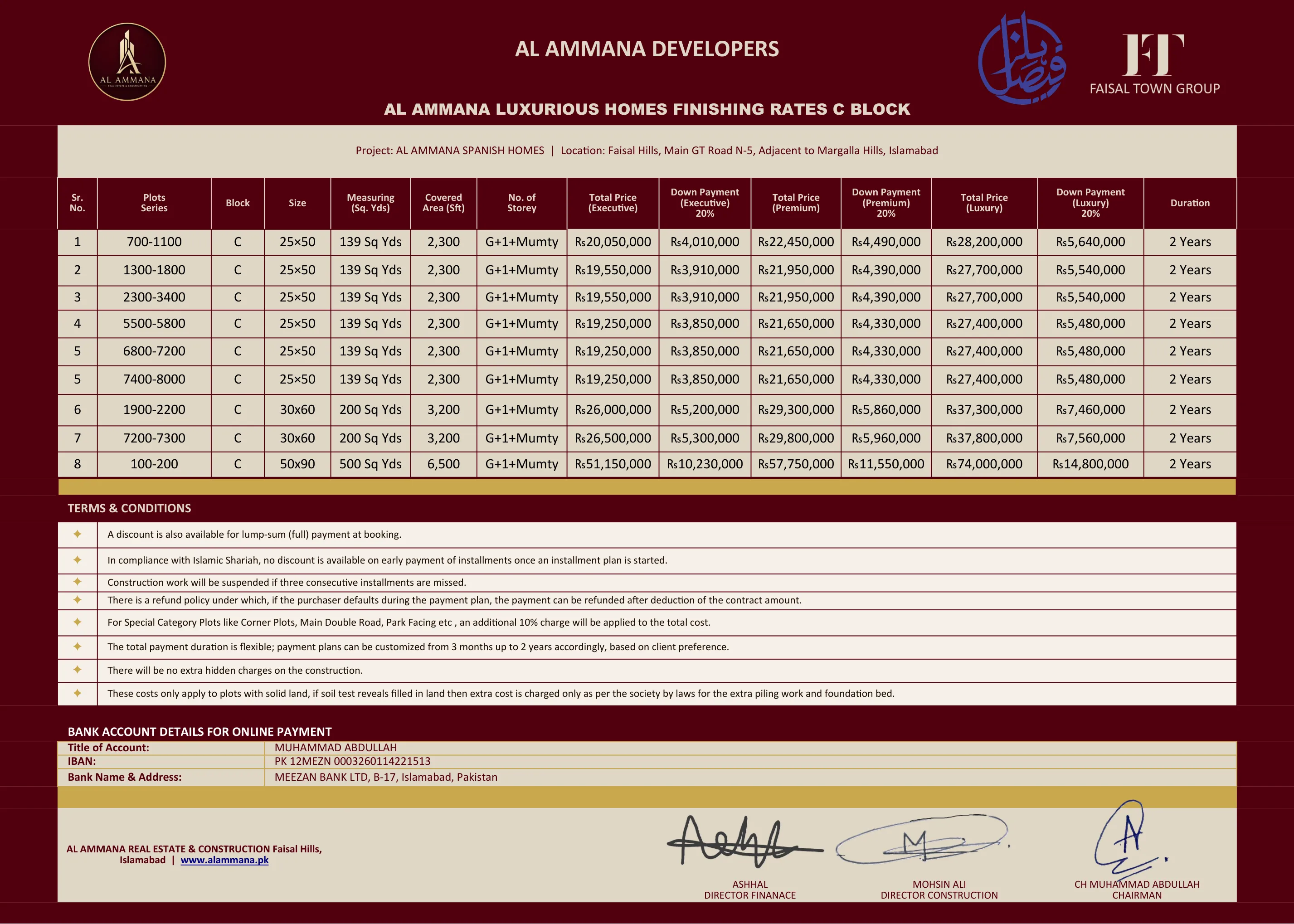 Block C — التشطيب الكامل