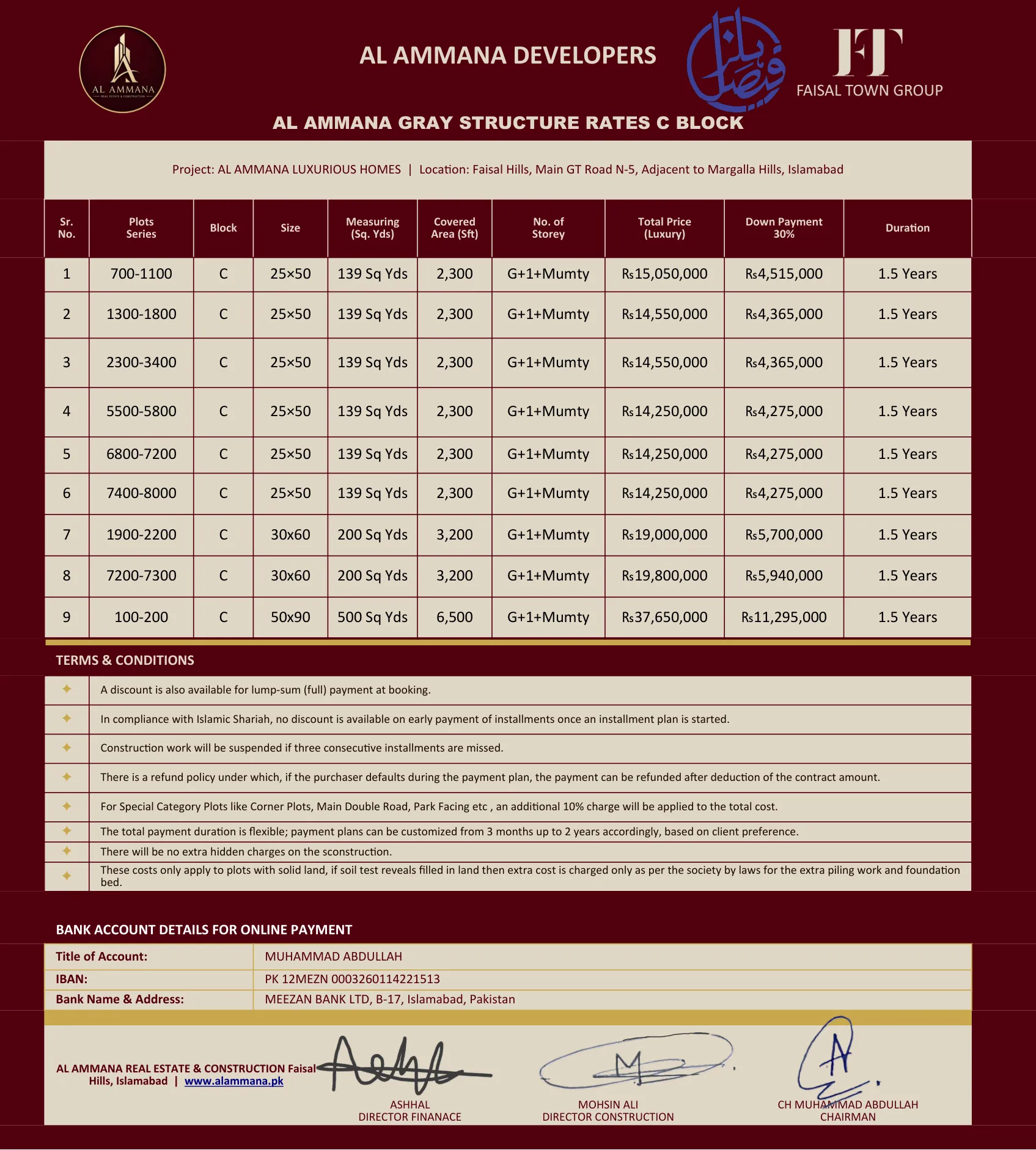 Block C — الهيكل الرمادي