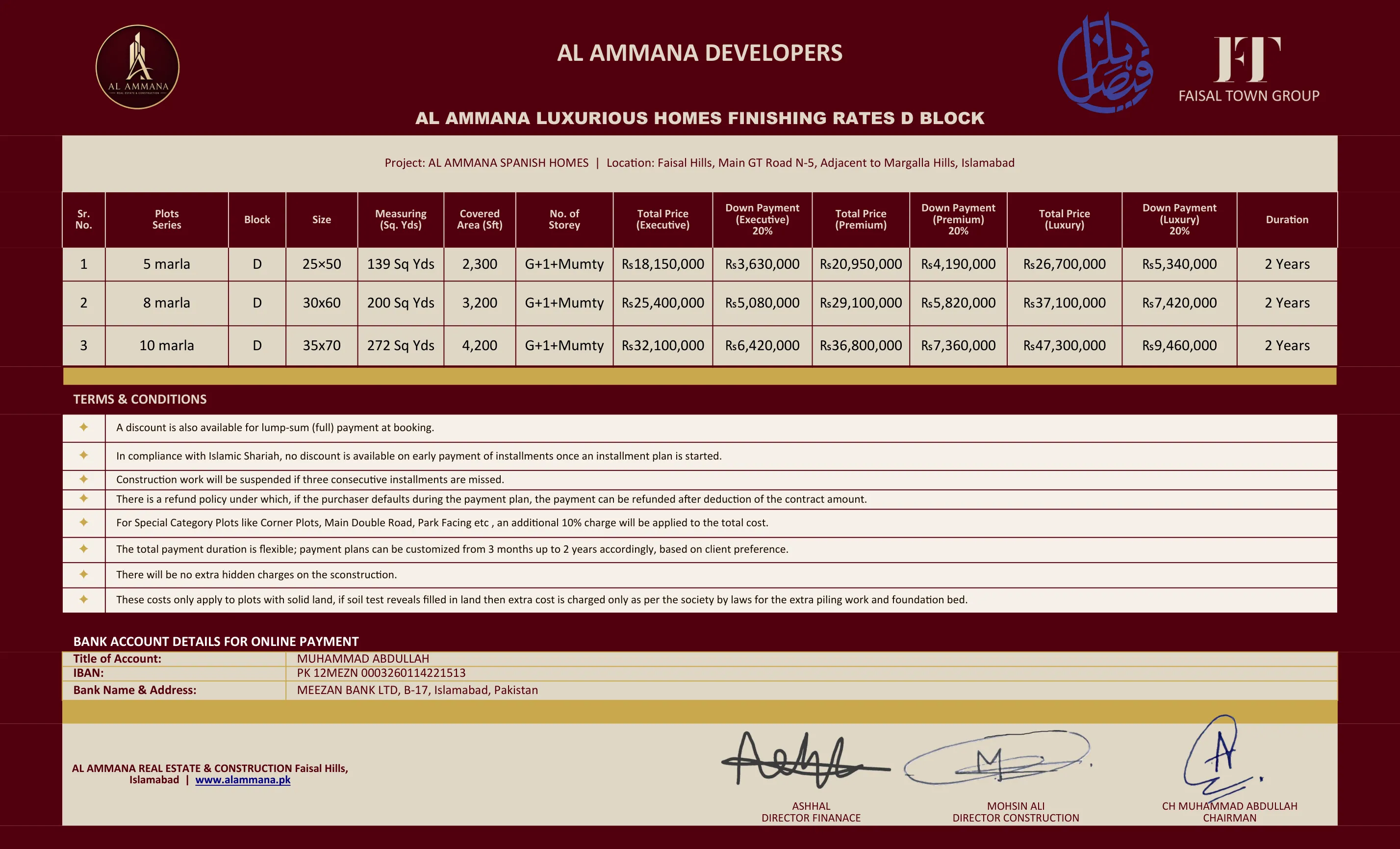Block D — التشطيب الكامل